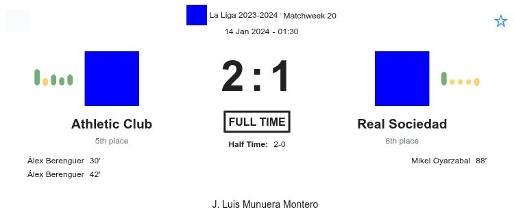 Athletic Club - Real Sociedad 5 featured image 36518