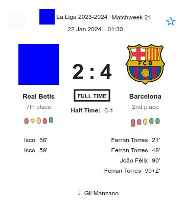 featured image 36529