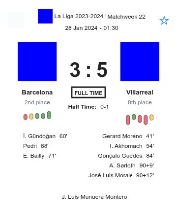 featured image 36535