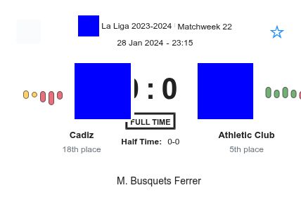 Cadiz - Athletic Club 4 featured image 36538