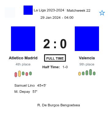 Atletico Madrid - Valencia 3 featured image 36540