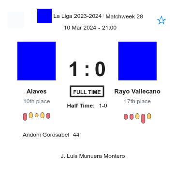 featured image 36599