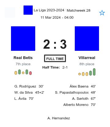 featured image 36602