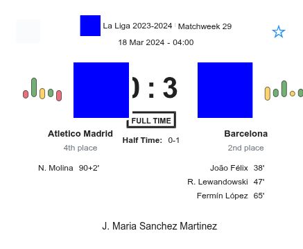 Atletico Madrid - Barcelona 3 featured image 36613