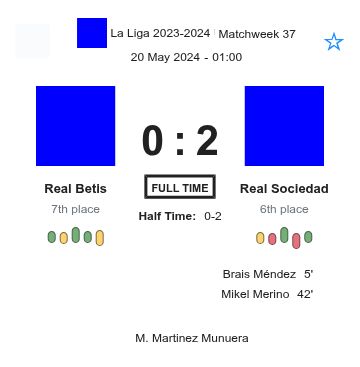 Real Betis - Real Sociedad 4 featured image 36691