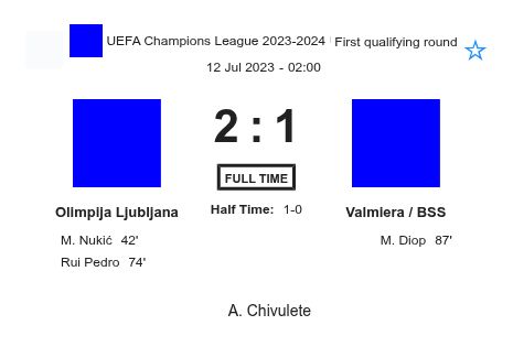 Olimpija Ljubljana - Valmiera / BSS 3 featured image 38065