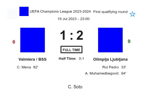 featured image 38099