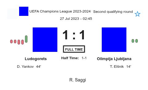 featured image 38122