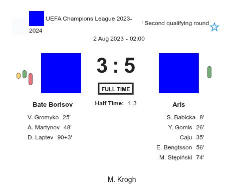 featured image 38126