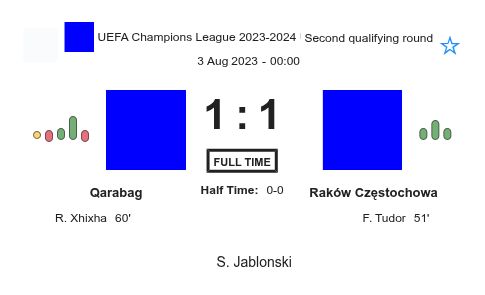 featured image 38130