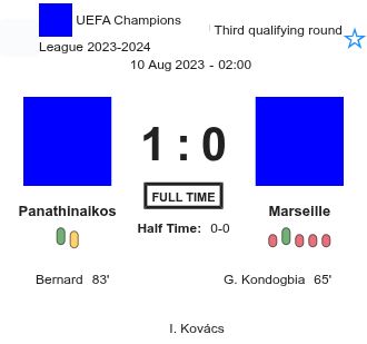 Panathinaikos - Marseille 3 featured image 38147