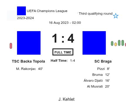 TSC Backa Topola - SC Braga 4 featured image 38157