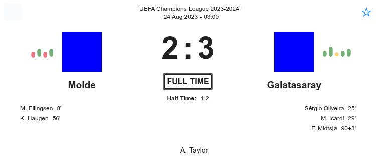 Molde - Galatasaray 1 featured image 38168