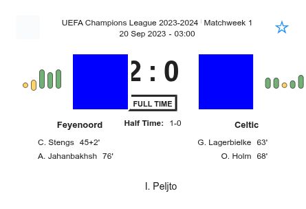 Feyenoord - Celtic 3 featured image 38182