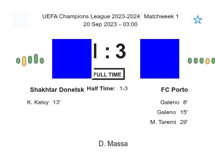 Shakhtar Donetsk - FC Porto 2 featured image 38185