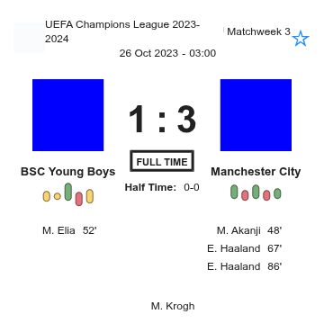 BSC Young Boys - Manchester City 5 featured image 38229