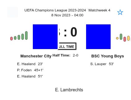 Manchester City - BSC Young Boys 3 featured image 38233