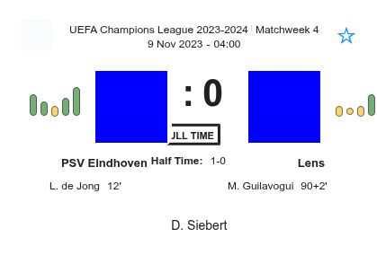 PSV Eindhoven - Lens 2 featured image 38243