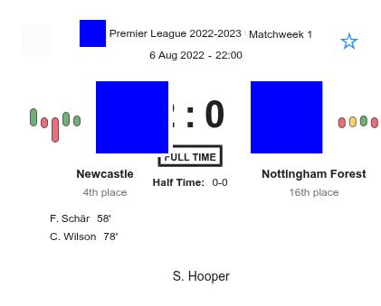 featured image 44147