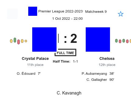 Crystal Palace - Chelsea 3 featured image 44218