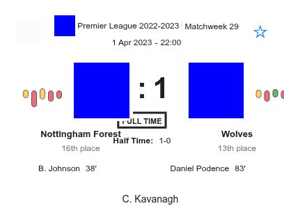 featured image 44421