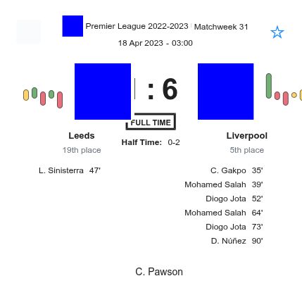 Leeds - Liverpool 1 featured image 44451