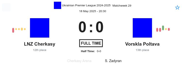 LNZ Cherkasy - Vorskla Poltava ?:? - 2025-05-18 6 featured image 53744