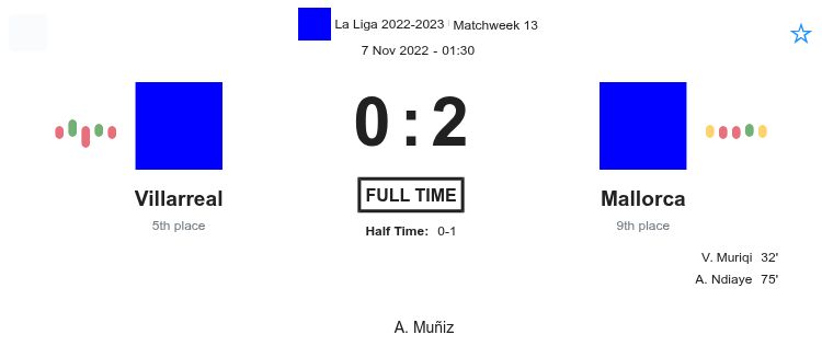 featured image 66003