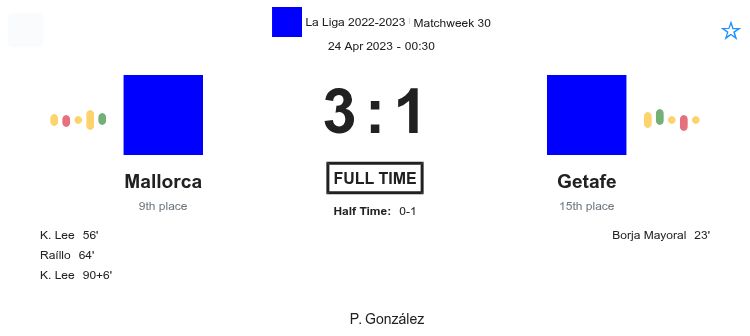 Mallorca - Getafe 3 featured image 66174