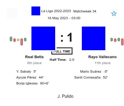 Real Betis - Rayo Vallecano 3 featured image 66215