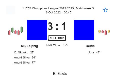 RB Leipzig - Celtic 1 featured image 67621