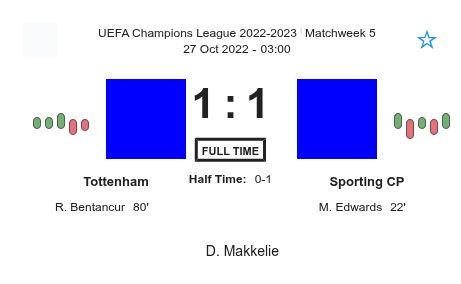 Tottenham - Sporting CP 1 featured image 67655