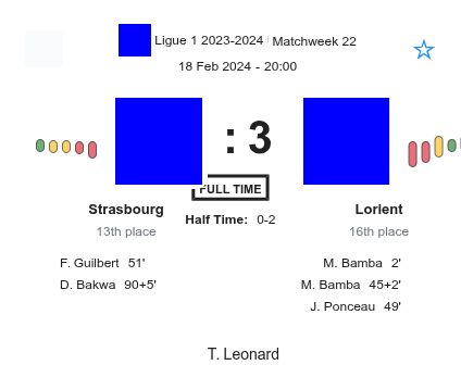 Strasbourg - Lorient 5 featured image 73424