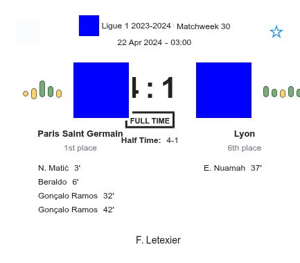 Paris Saint Germain - Lyon 3 featured image 73498