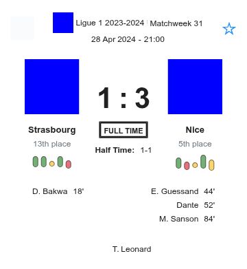 featured image 73505