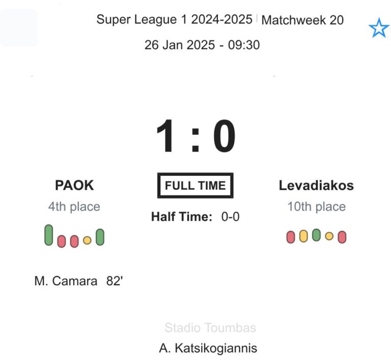 featured image 75004