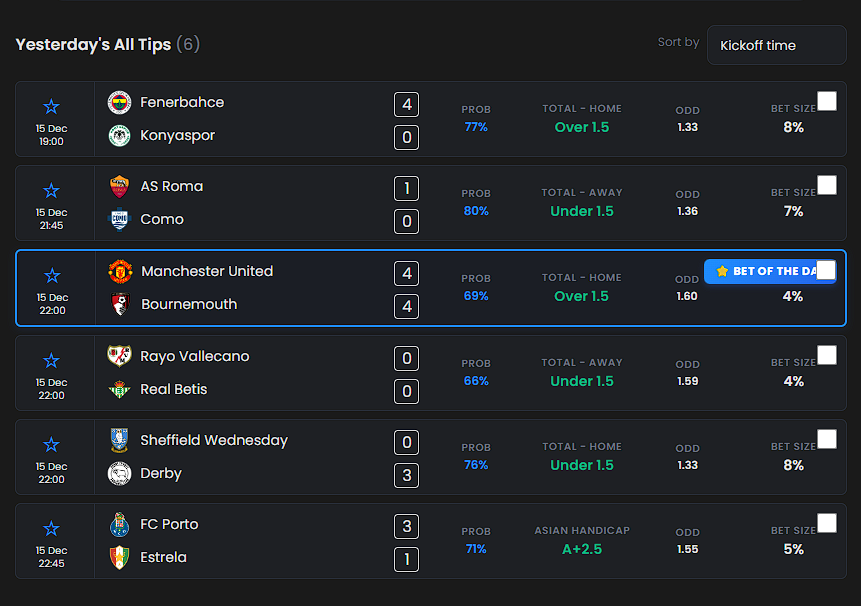 Betting Tips - 16 Dec 2025