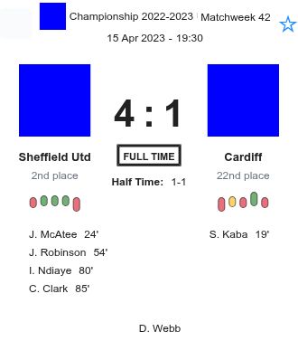 Sheffield Utd - Cardiff ?:? - 2023-04-15 2 featured image 159847