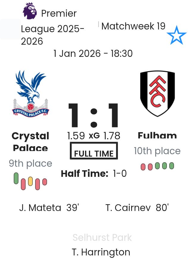 Crystal Palace - Fulham ?:? - 2026-01-01 6 featured image 188883