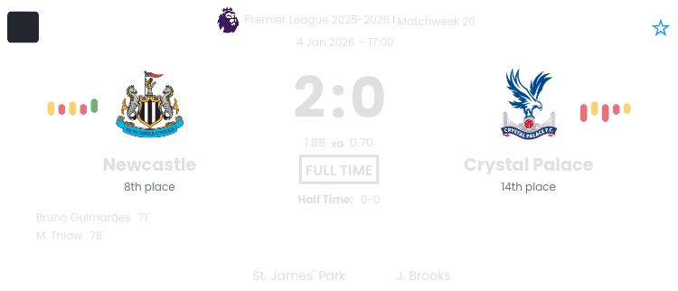 Newcastle - Crystal Palace ?:? - 2026-01-04 2 featured image 188887