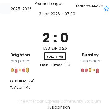 featured image 188894