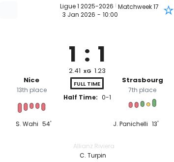 featured image 189832