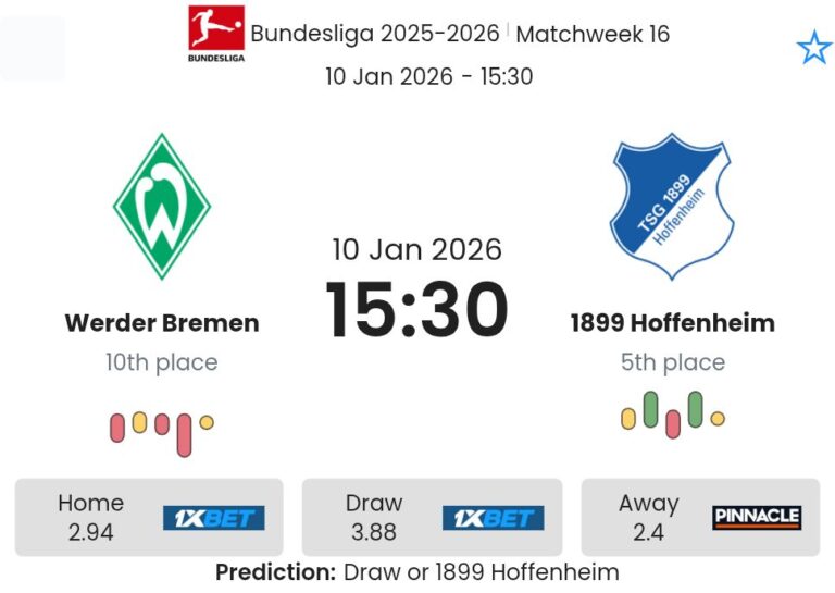 featured image 190243