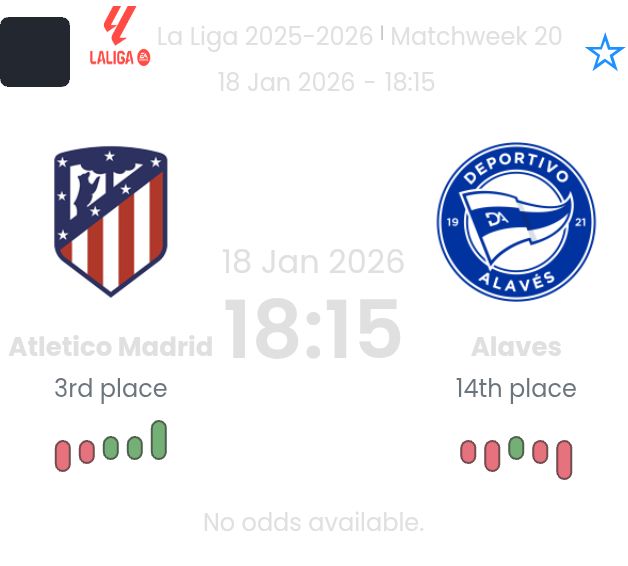 Atletico Madrid - Alaves ?:? - 2026-01-18 4 featured image 191464