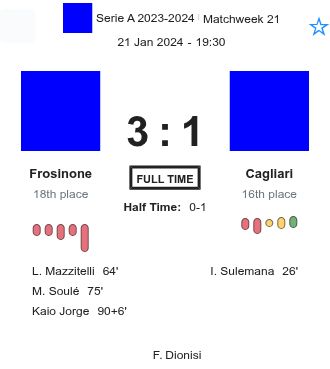 Frosinone - Cagliari 3 featured image 33165