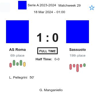 AS Roma - Sassuolo 1 featured image 33250