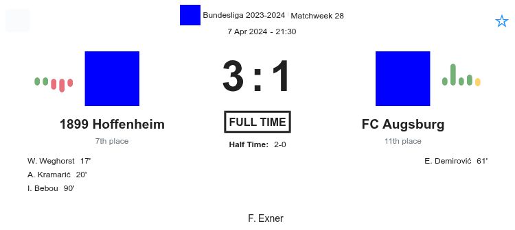 featured image 35187