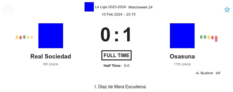 Real Sociedad - Osasuna 6 featured image 36557