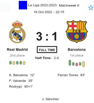 Real Madrid - Barcelona 2 featured image 65962