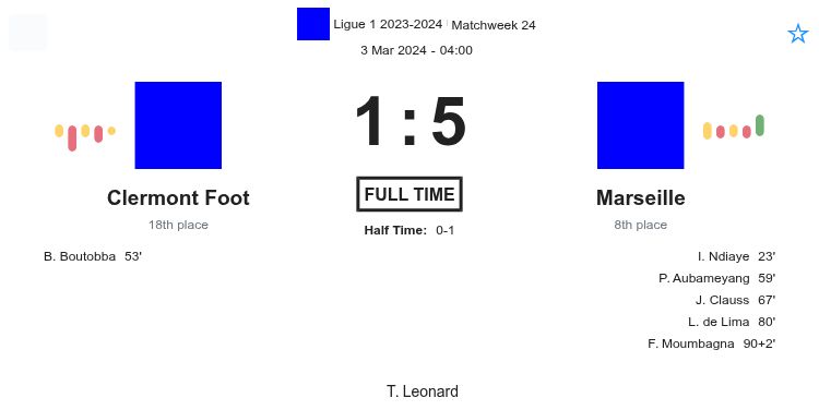 featured image 73441